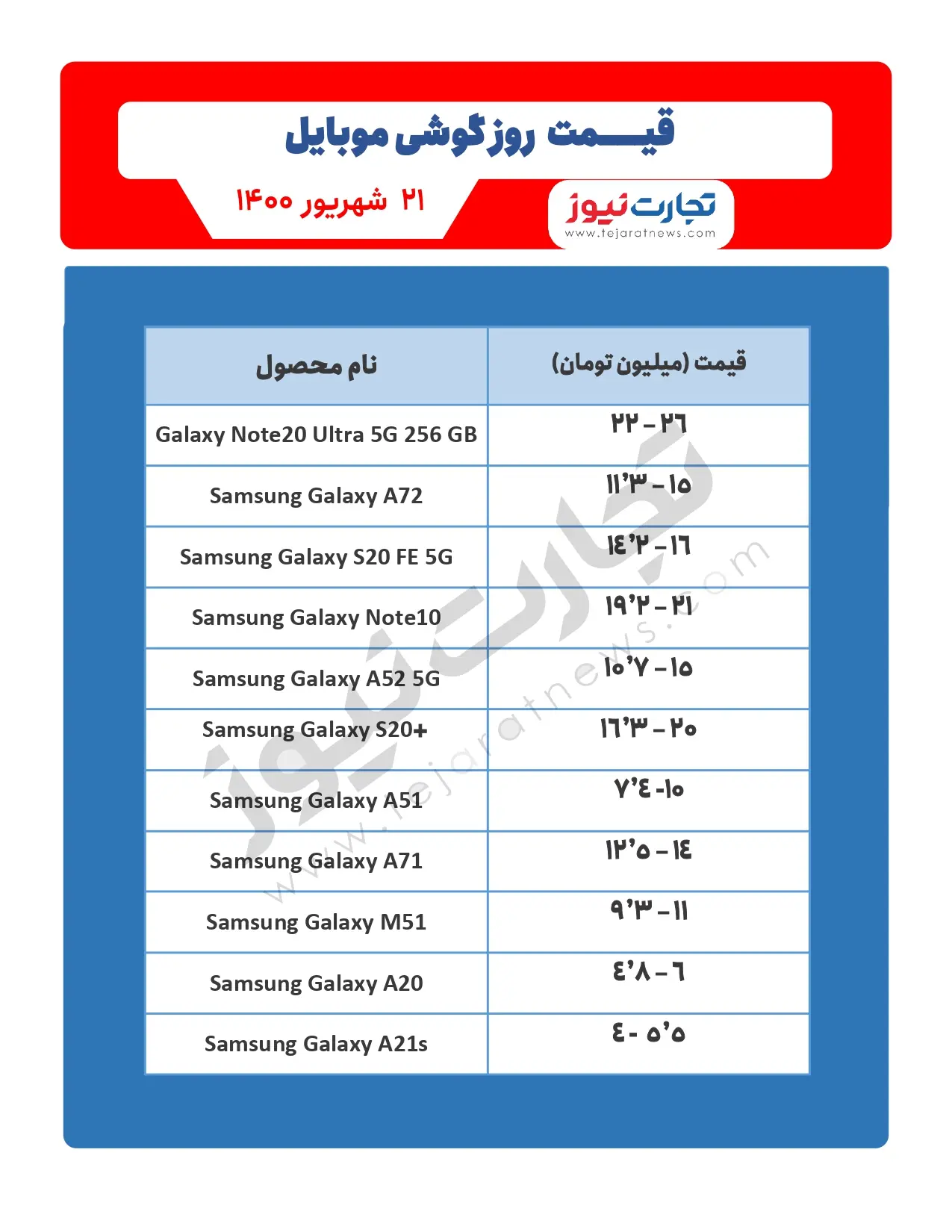 قیمت-سامسونگ