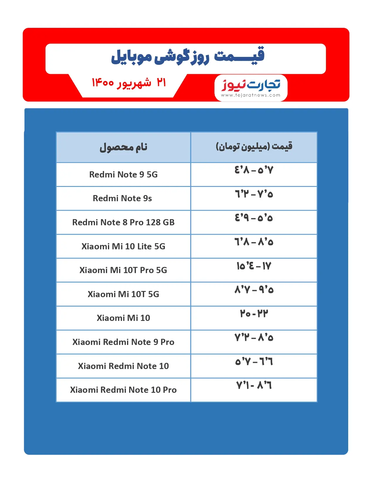 قیمت-شیائومی