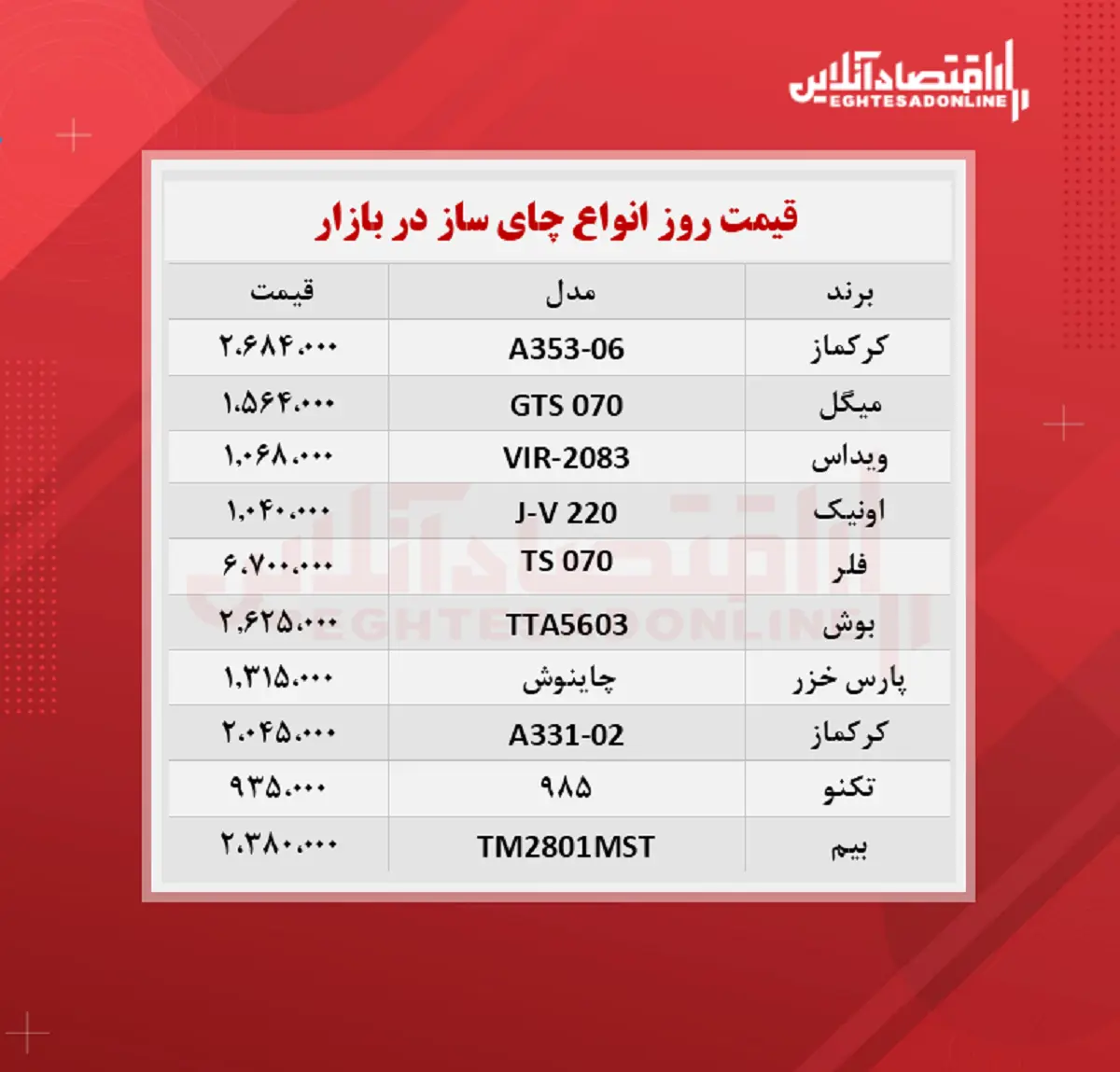 قیمت-چای-ساز
