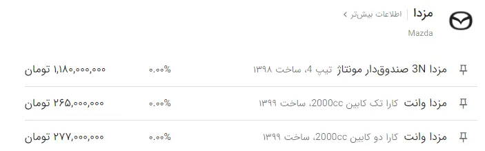 مزدا-قیمت۱