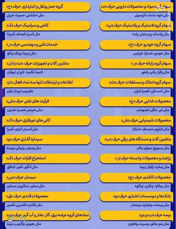 نماد+جدول