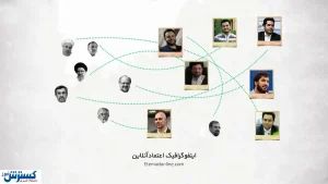 دامادهای سیاسی مشهور ایران چه کسانی هستند؟ + عکس