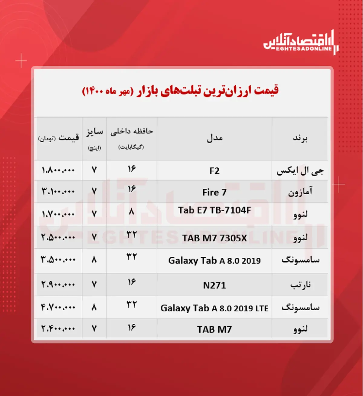 تبلت-ارزان