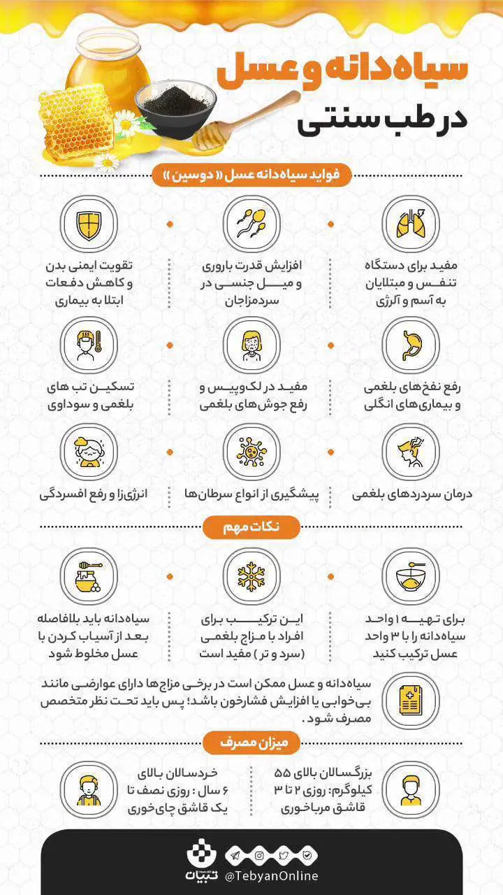 عسل-سیاه-دانه