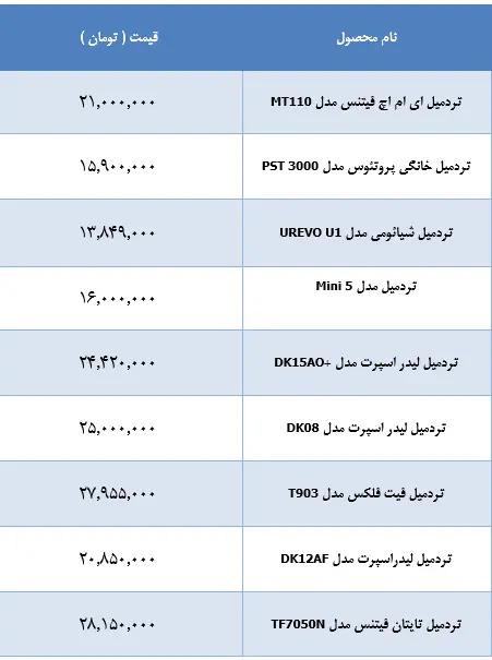 قیمت-تردمیل