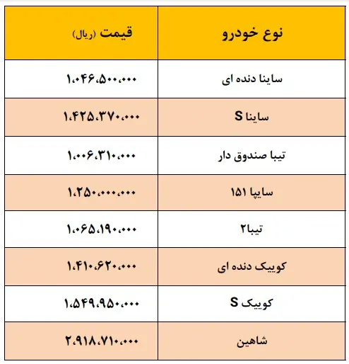 قیمت-خودروهای-سایپا