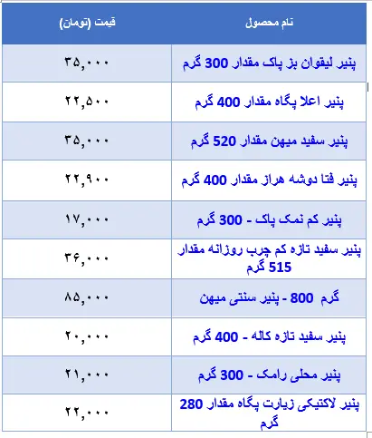 قیمت-پنیر