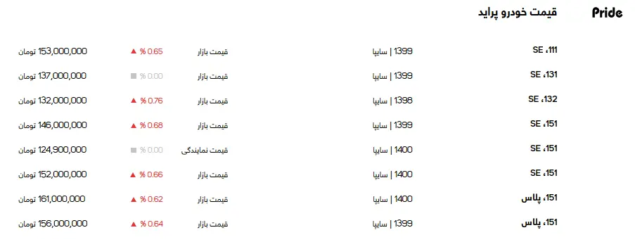 پراید-قیمت-۱