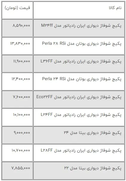 پکیج