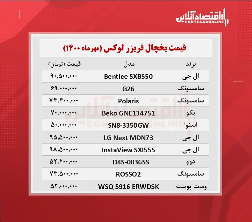 یخچال