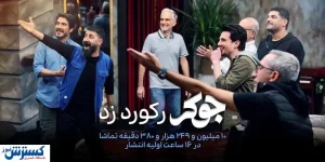 جوکر با ۱۰ میلیون دقیقه تماشا، رکورد زد