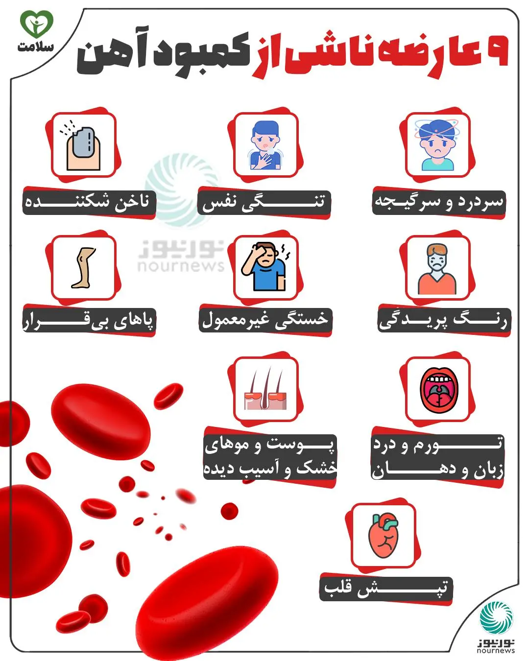 آهن-اینفو