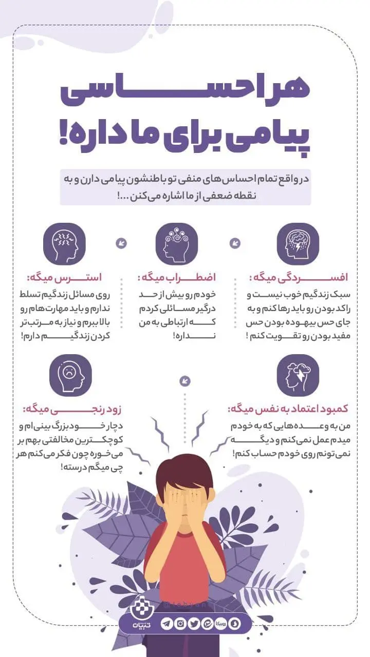 احساس-اینفوگرافی