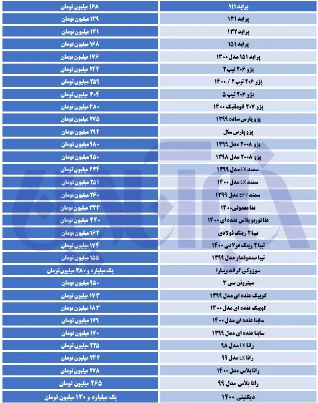 خودرو