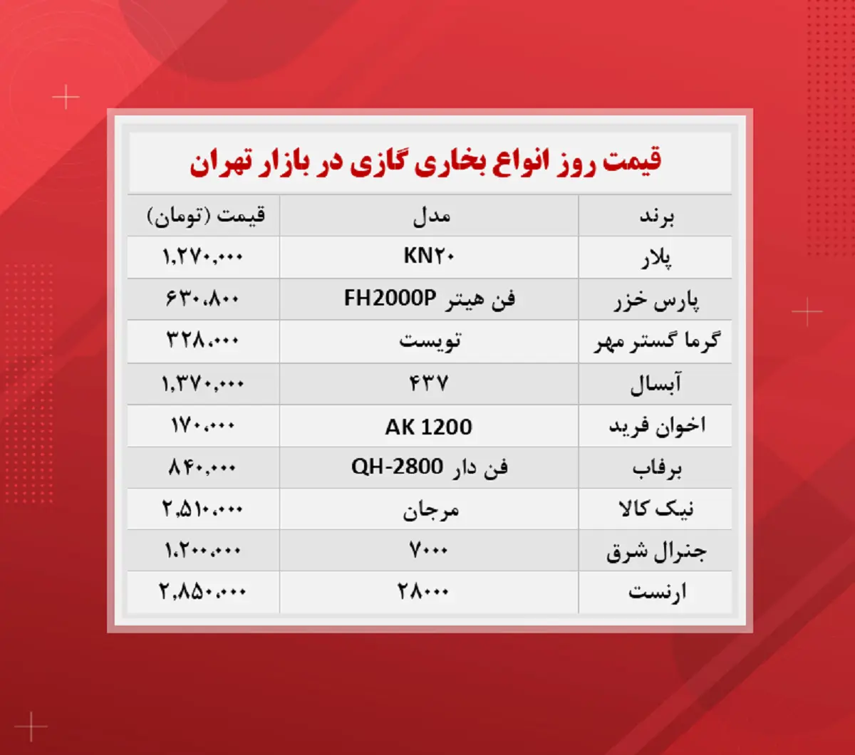 قیمت-بخاری
