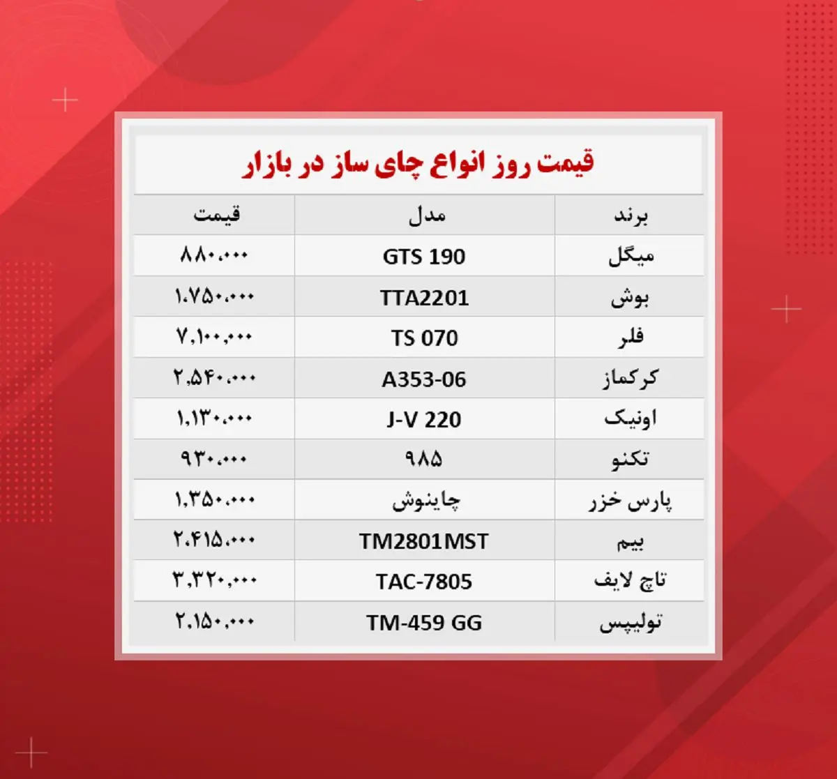 قیمت+چای+ساز+(۱۴۰۰_۸_۱۱)+