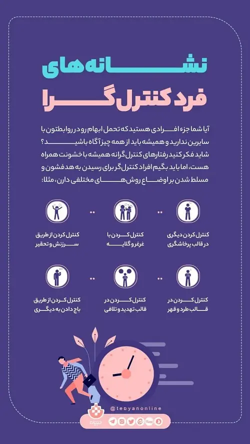 کنترل-گرا