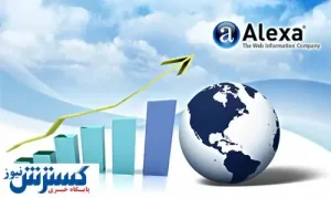 سرنوشت کسب‌ و کارهای اینترنتی بعد از بازنشستگی الکسا