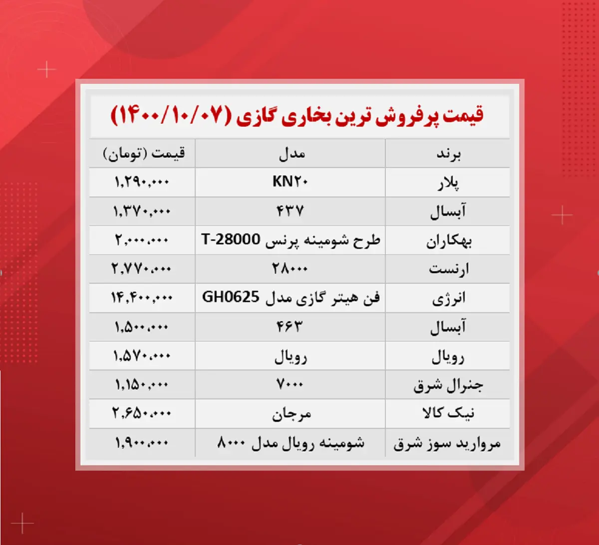 بخاری