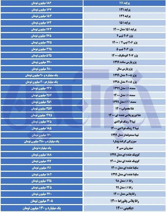 خودرو