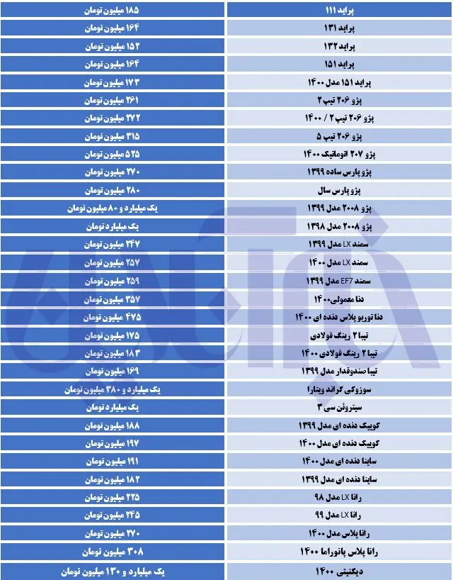 خودرو