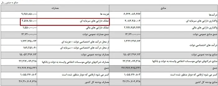 عمران