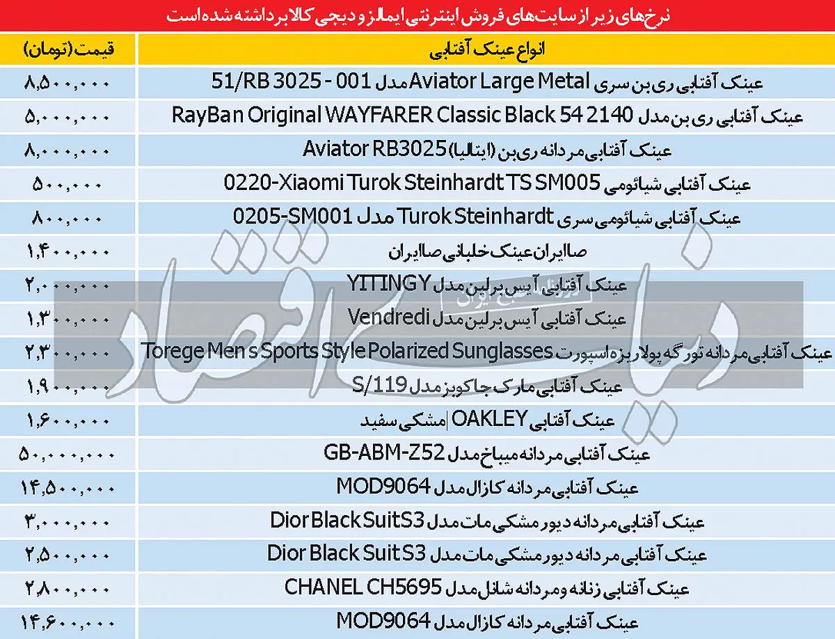 عینک آفتابی