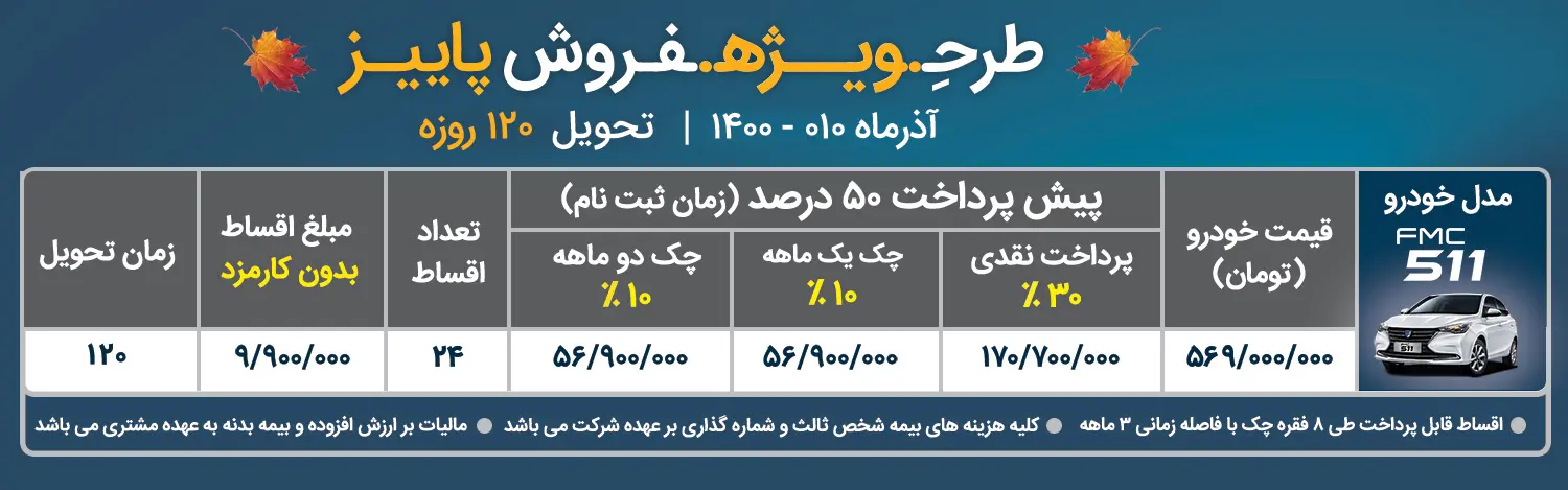 قیت خودرو