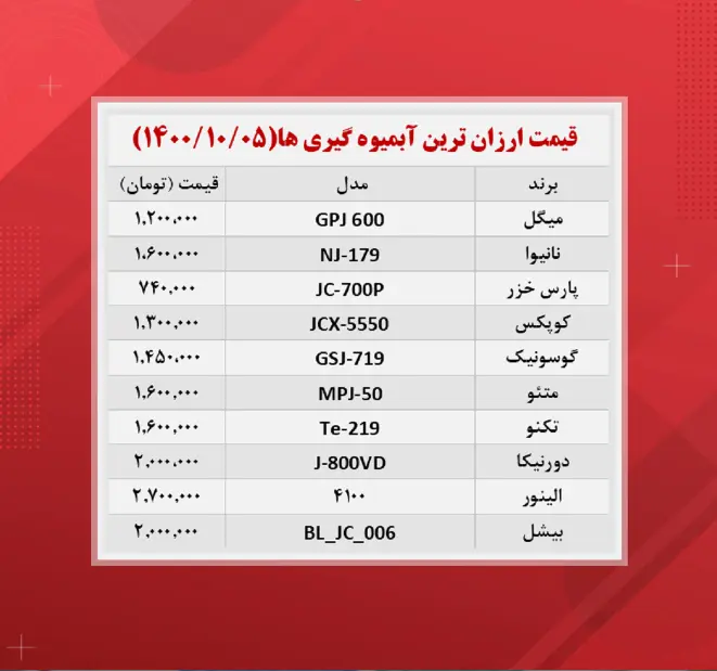 قیمت-آبمیوه-گیری