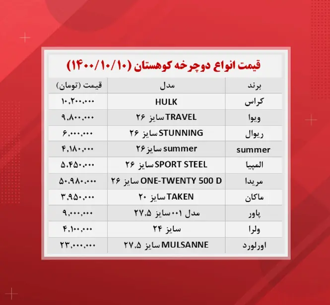 قیمت-دوچرخه-کوهستان