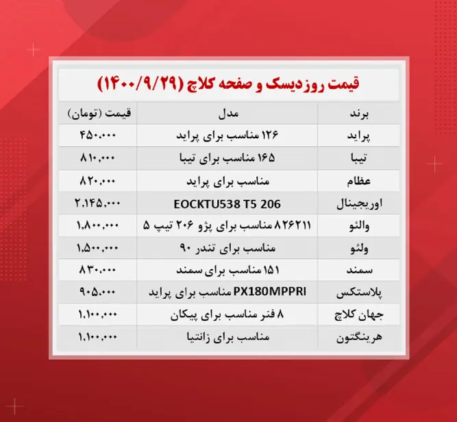 قیمت-دیسک
