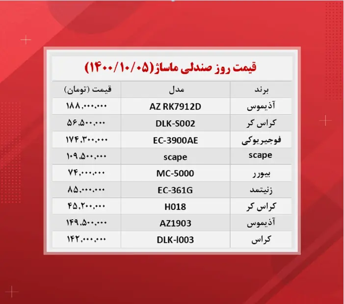قیمت-صندلی-ماساژ