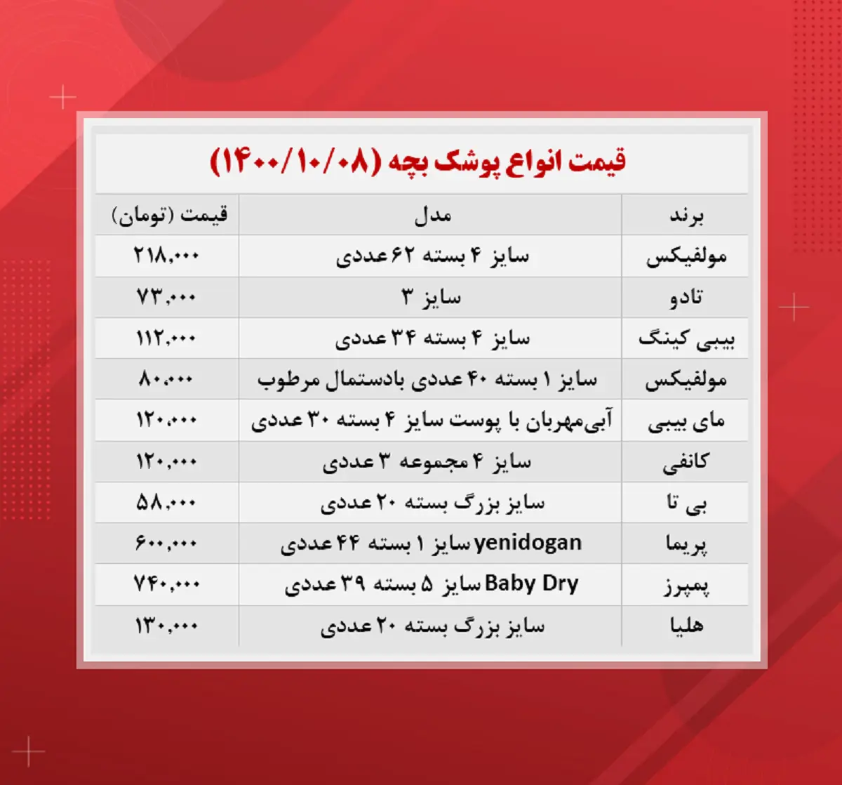 قیمت-پوشک-بچه