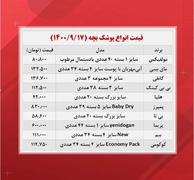 قیمت-پوشک-بچه