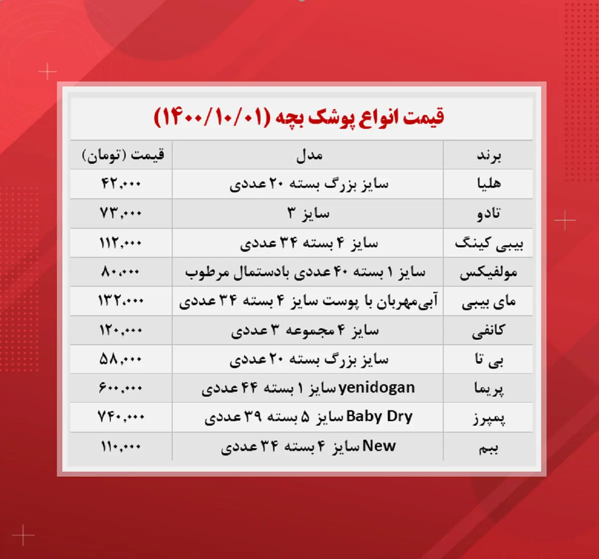 قیمت-پوشک-بچهگ