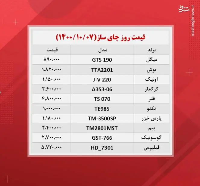 قیمت-چای-ساز