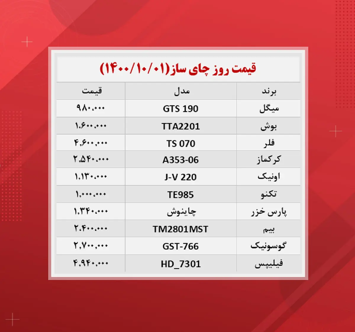 قیمت-چای-ساز