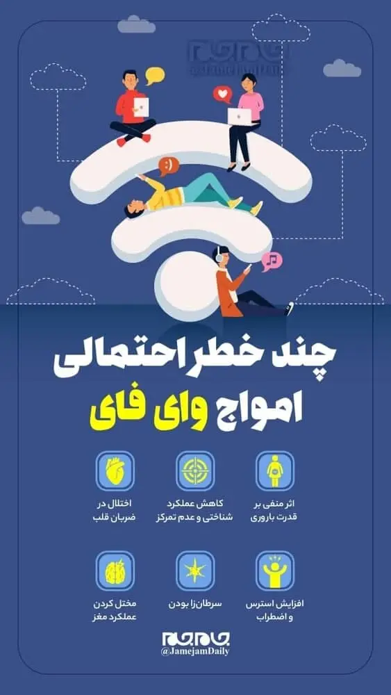 وای فای