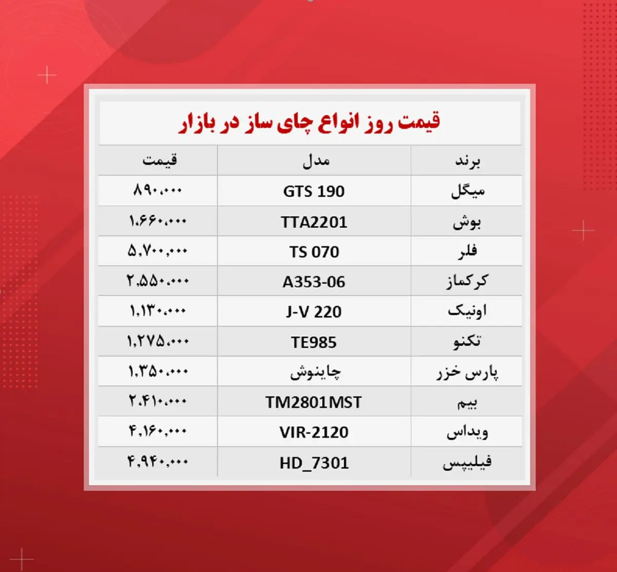 چای ساز