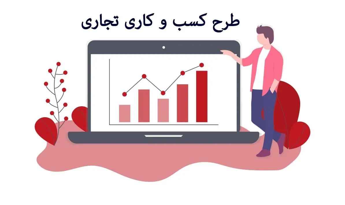 کسب-کار