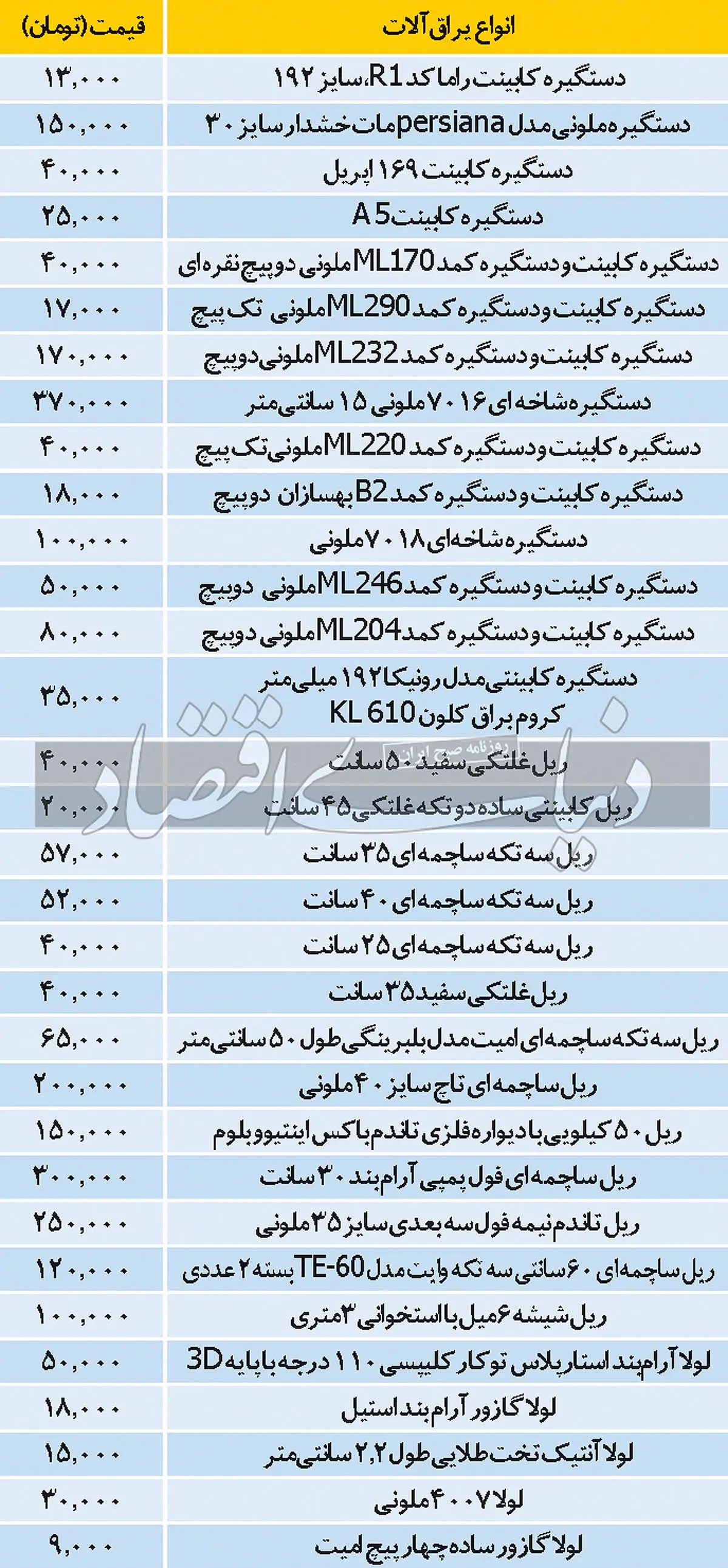 یراق