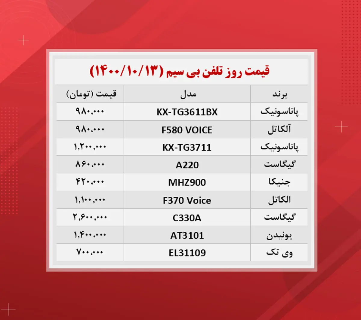 تلفن-بی سیم