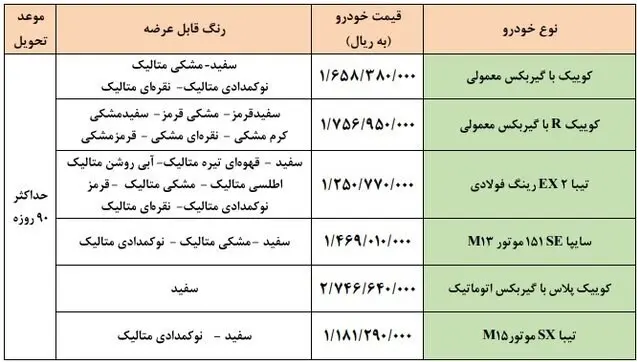 فروش-سایپا