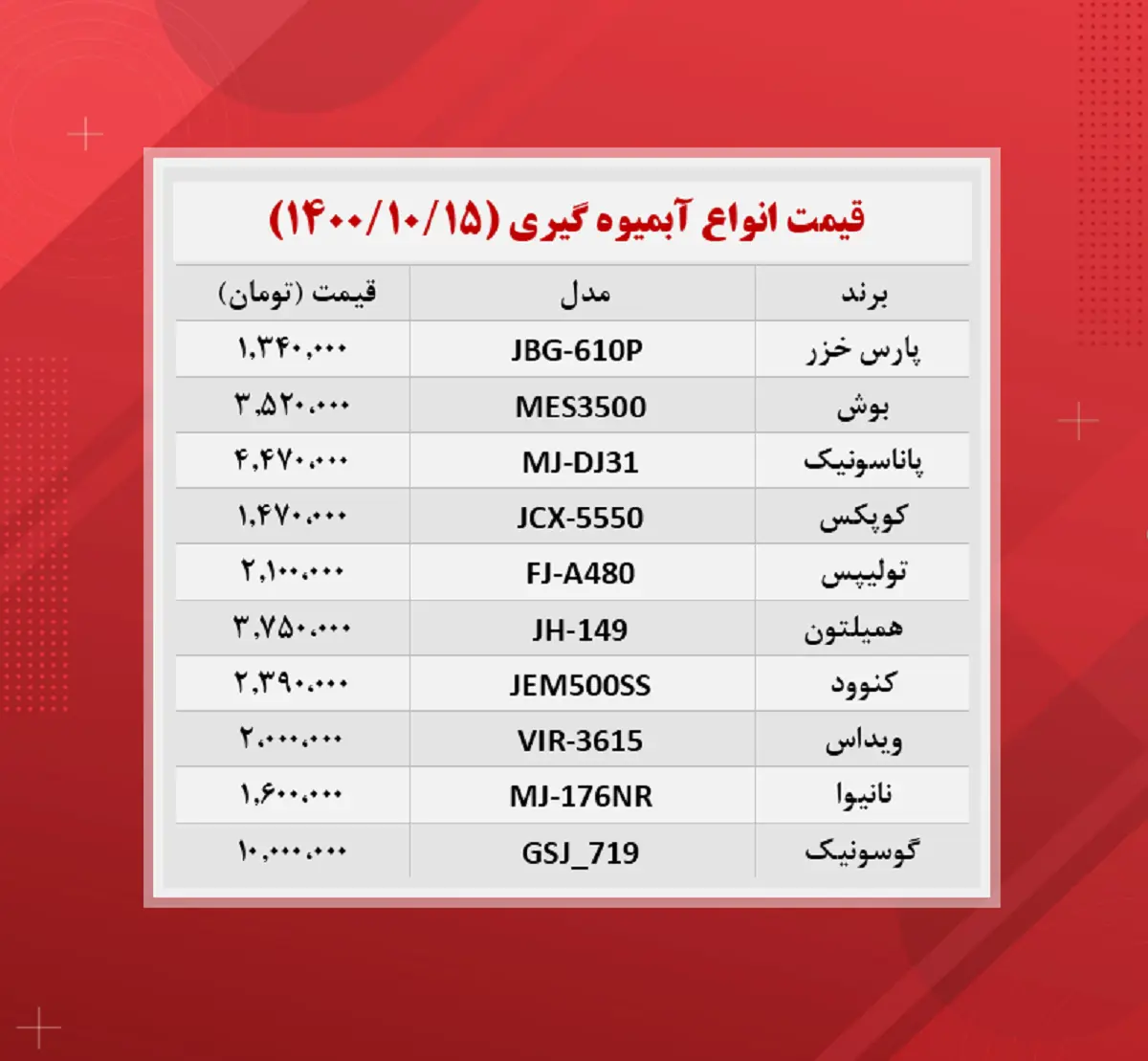 قیمت-آبمیوه-گیری