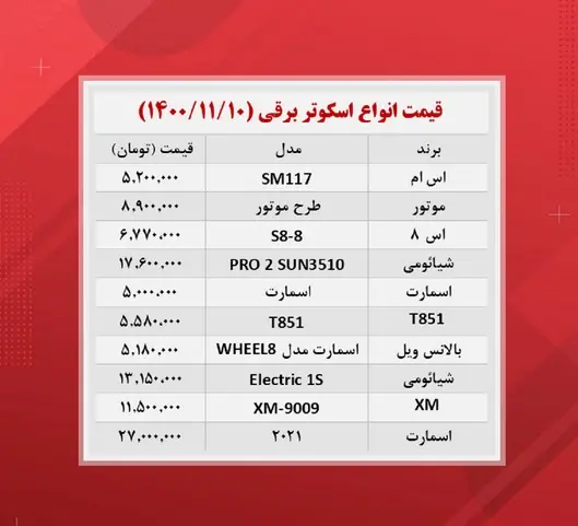 قیمت-اسکوتر