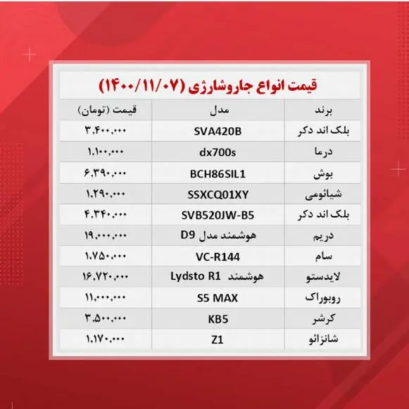 قیمت-جارو