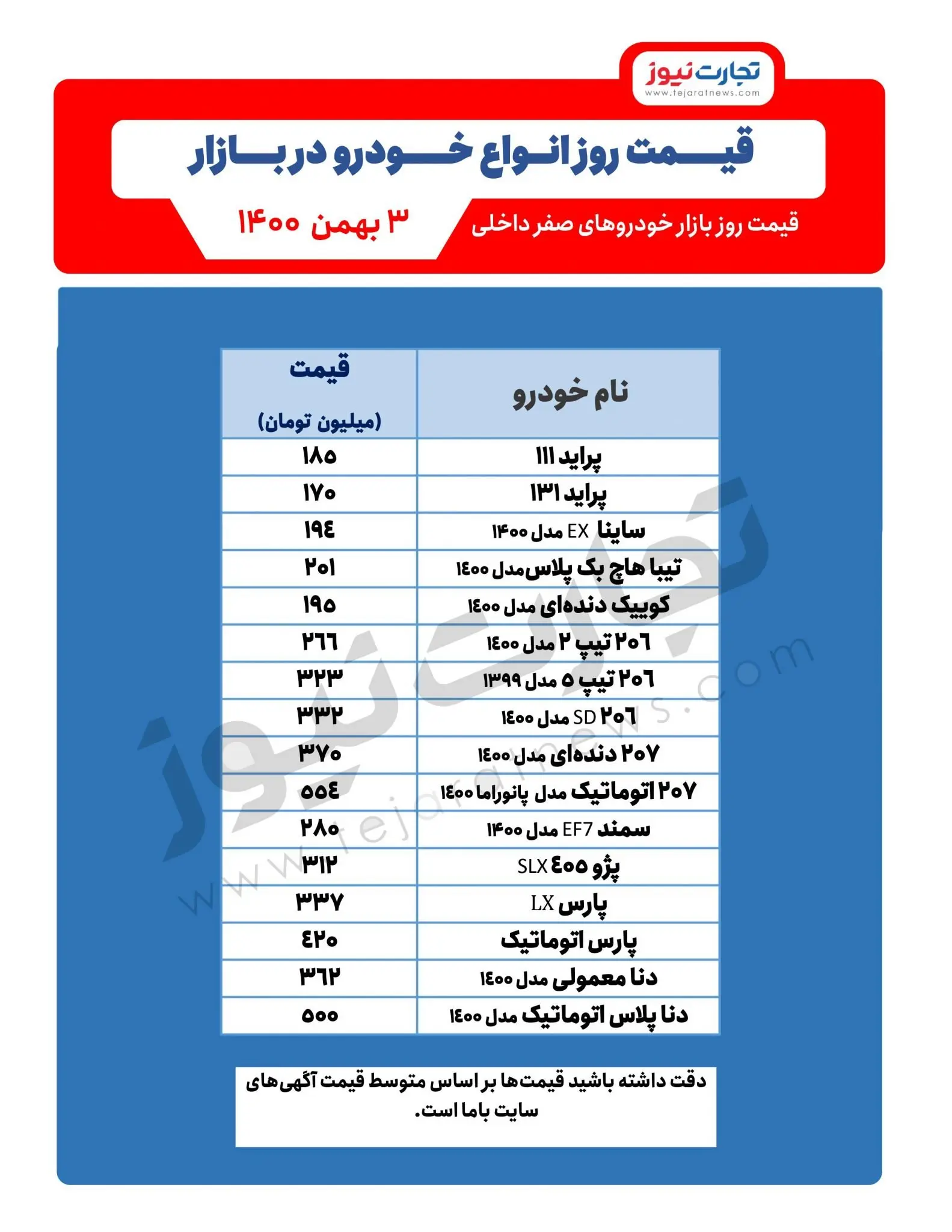 قیمت-خودرو-۳بهمن