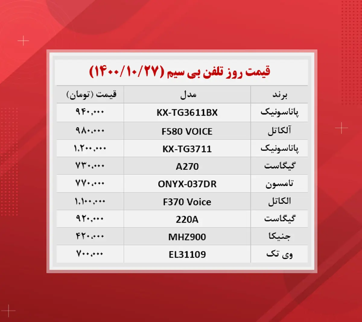 قیمت-دستگاه-تلفن-بی-سیم-