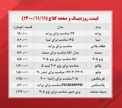 قیمت-دیسک-صفحه-کلاچ