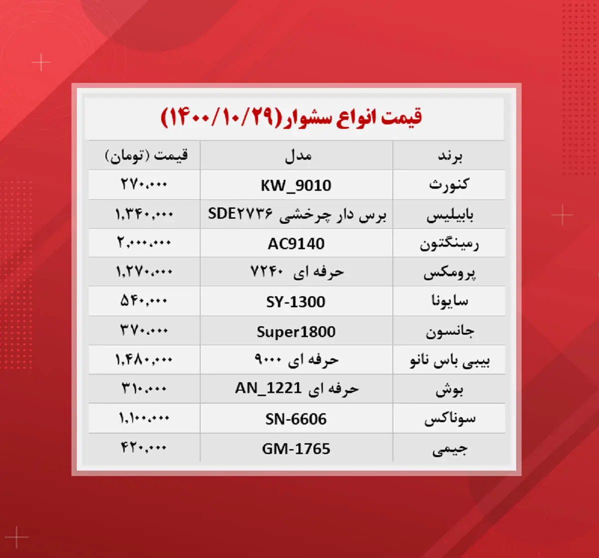 قیمت-سشوار